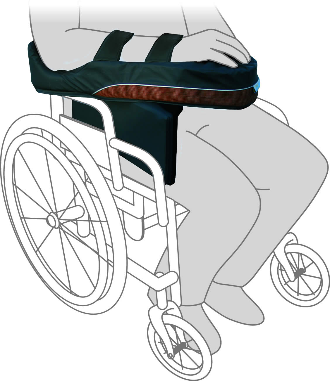System upper limb positioning wedge block groove and zone System upper limb positioning wedge block groove and zone