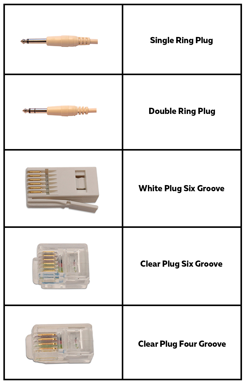 Alerta Plug Matching Guide