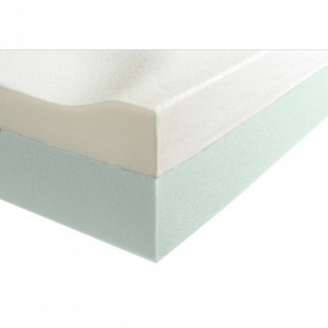 double foam layer of mattress