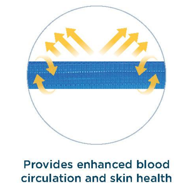 Increased airflow and skin health Increased airflow and skin health