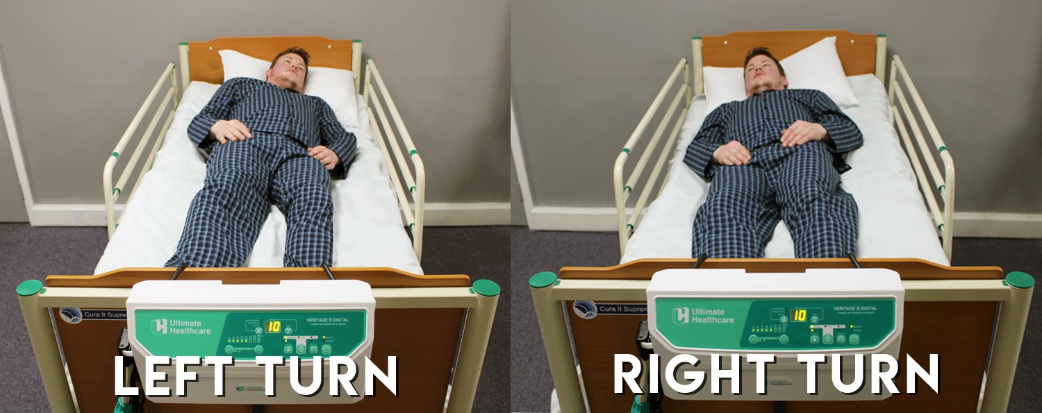 Automatic turning feature of the Heritage II Digital Turn Mattress System Automatic turning feature of the Heritage II Digital Turn Mattress System