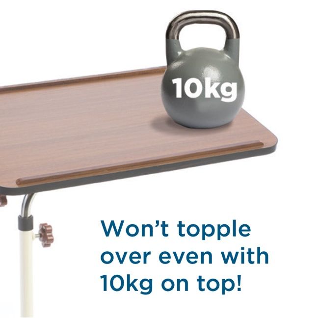 Anti-topple design of Alerta Overbed Table Anti-topple design of Alerta Overbed Table