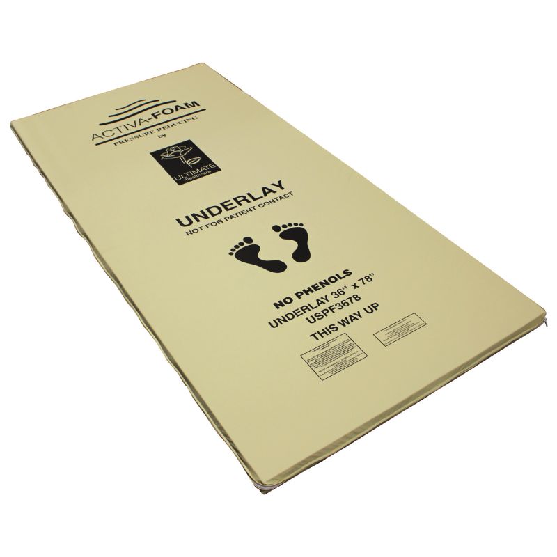 Ultimate Healthcare Mattress Underlay Hospital Beds